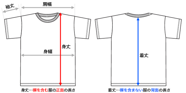 Tシャツ採寸イメージ